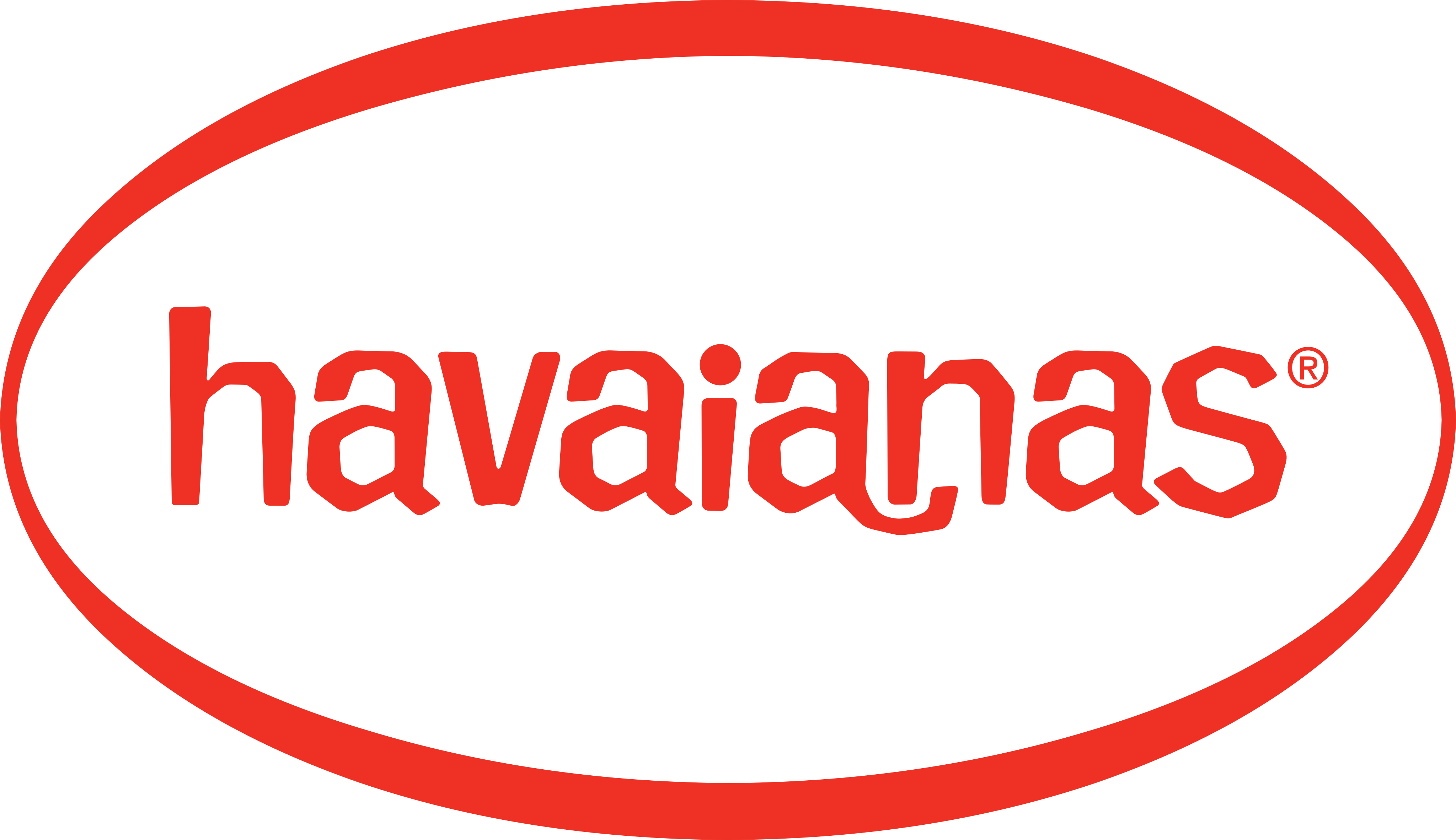 Havaianas - cliente Climar Angra